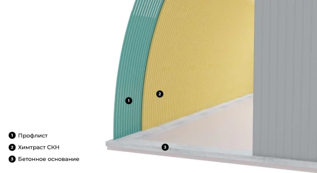 Схема теплоизоляции арочного ангара.png Схема теплоизоляции арочного ангара.png