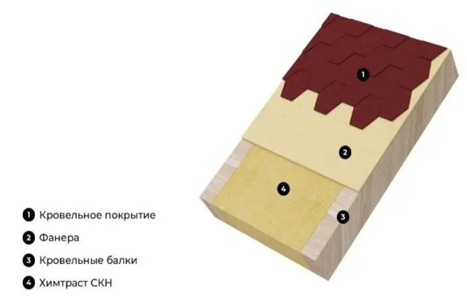 Наружное покрытие.jpg Наружное покрытие.jpg